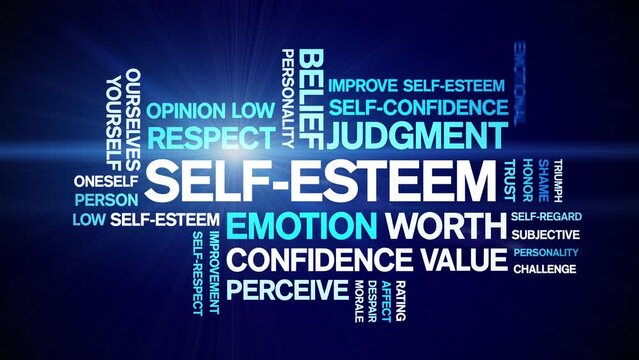 Self-Esteem animated tag word cloud;text design animation kinetic typography seamless loop.