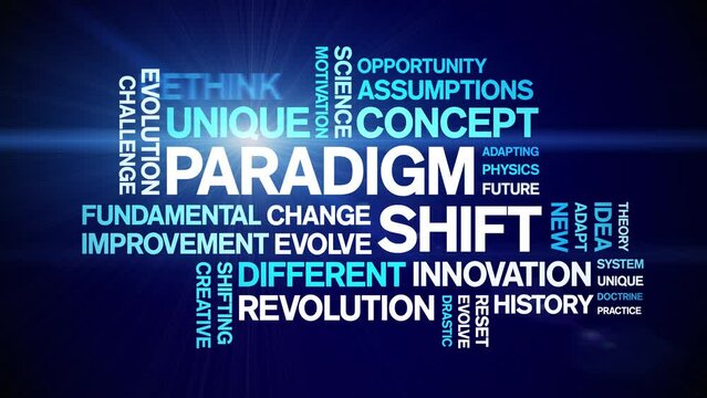 Paradigm Shift animated tag word cloud;text design animation kinetic typography seamless loop.