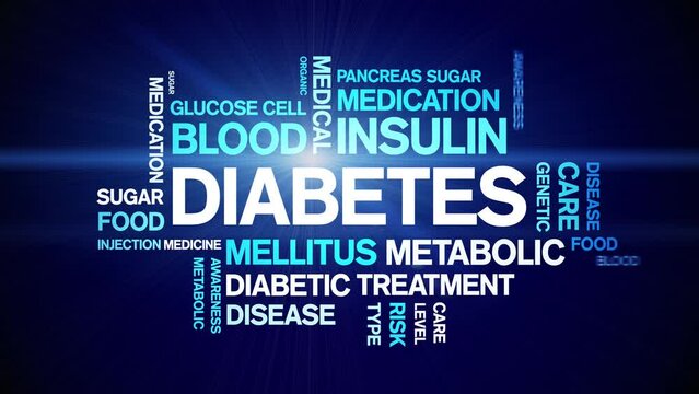 Diabetes animated tag word cloud;text design animation kinetic typography seamless loop.