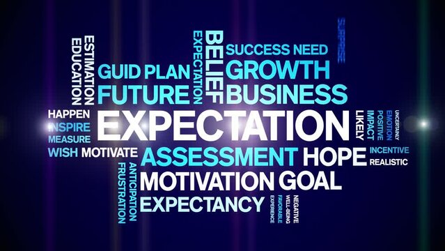 Expectation animated tag word cloud;text design animation kinetic typography seamless loop.