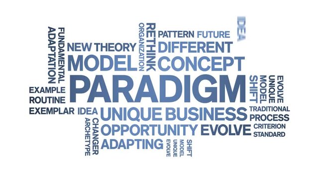 Paradigm animated word cloud;text design animation tag kinetic typography seamless loop.