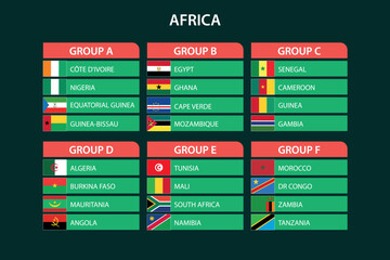 African tournament 2023, flags of africa countries - obrazy, fototapety, plakaty