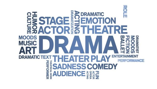 Drama animated word cloud;text design animation tag kinetic typography seamless loop.