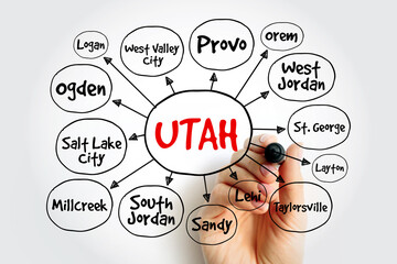List of cities in Utah USA state mind map, concept for presentations and reports