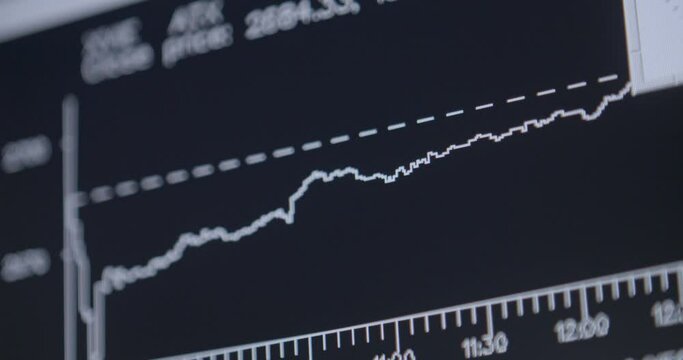 Close-up of a computer screen showing a stock market chart with a panning camera movement