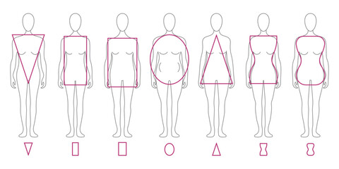 Set of different types of female figures. Female body types with geometric shapes. Vector