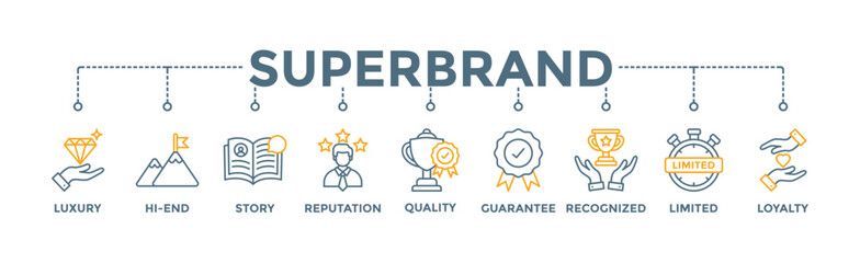 Superbrand banner web icon vector illustration concept with icon of luxury, hi-end, story, reputation, quality, guarantee, recognized, limited and loyalty