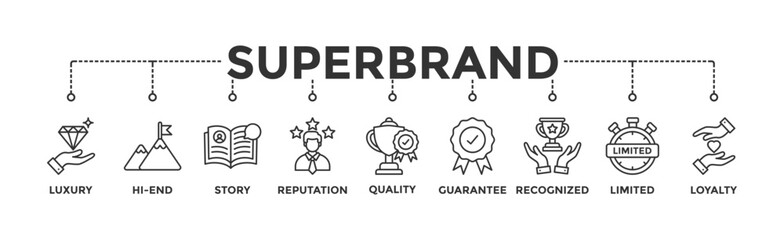 Superbrand banner web icon vector illustration concept with icon of luxury, hi-end, story, reputation, quality, guarantee, recognized, limited and loyalty