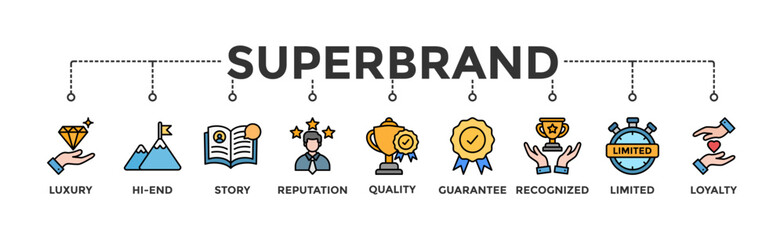 Superbrand banner web icon vector illustration concept with icon of luxury, hi-end, story, reputation, quality, guarantee, recognized, limited and loyalty