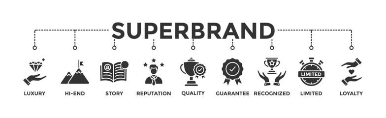 Superbrand banner web icon vector illustration concept with icon of luxury, hi-end, story, reputation, quality, guarantee, recognized, limited and loyalty