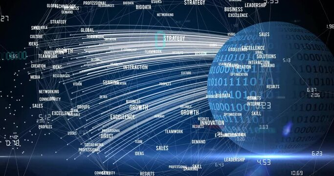 Animation of globe with networks of connections, binary coding and ai icons
