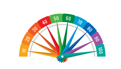 Obraz premium vector speedometer symbol