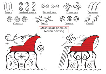 Mezen painting. Elements of traditional Russian craft.