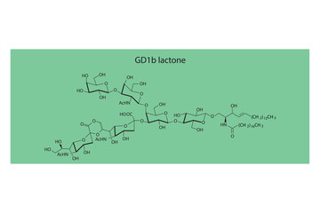 Molecular structure diagram of Ganglioside lactone GD1b green Scientific vector illustration.