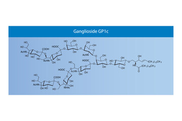 Naklejka premium Molecular structure diagram of Ganglioside GP1c blue Scientific vector illustration.