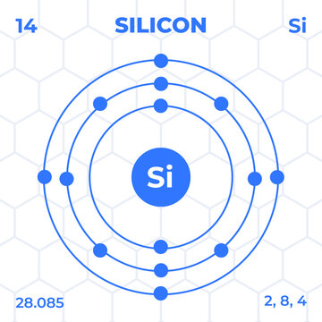 Atomic structure of Silicon with atomic number, atomic mass and energy levels. Design of atomic structure in modern style.