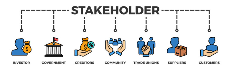 Stakeholder relationship banner web icon vector illustration concept for stakeholder, investor, government, and creditors with icon of community, trade unions, suppliers, and customers