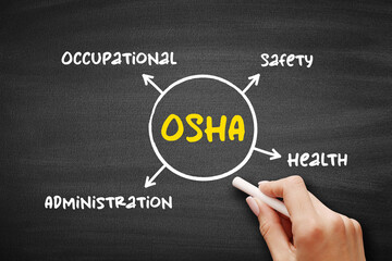 OSHA - Occupational Safety and Health Administration acronym, concept for presentations and reports