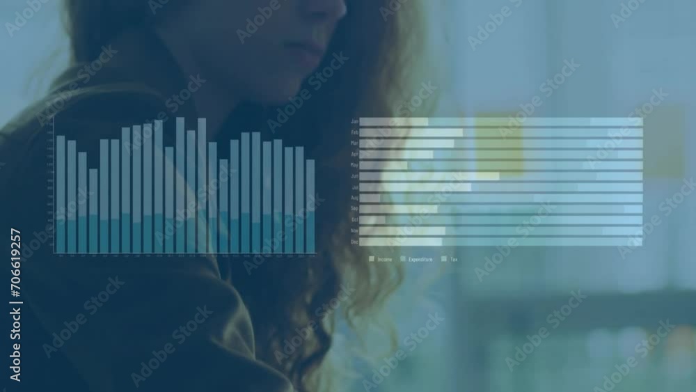 Aufkleber animation of data processing on graphs over caucasian woman using smartwatch touchscreen