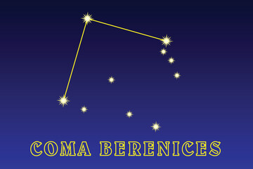 Constellation Coma Berenices. The constellation Hair of Veronica. Constellation of the northern hemisphere of the sky. Contains 64 stars visible to the naked eye