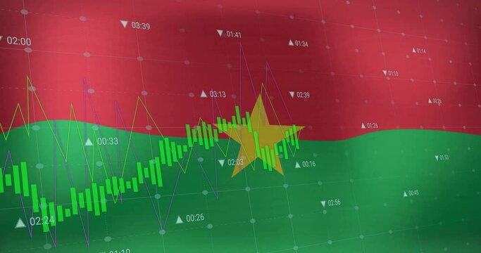 Animation of graphs and data processing over flag of burkina faso