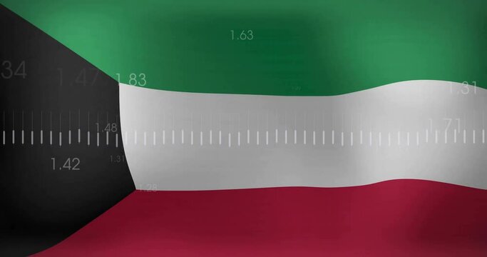 Animation of graph and processing data over flag of kuwait