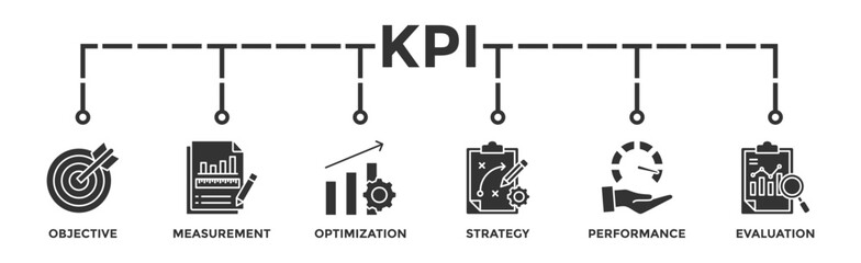 KPI banner web icon vector illustration concept for key performance indicator in the business metrics with an icon of objective, measurement, optimization, strategy, performance, and evaluation - obrazy, fototapety, plakaty