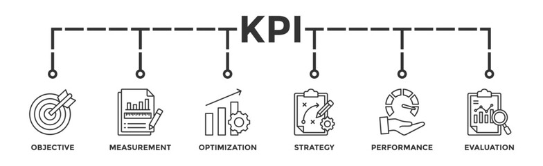 KPI banner web icon vector illustration concept for key performance indicator in the business metrics with an icon of objective, measurement, optimization, strategy, performance, and evaluation