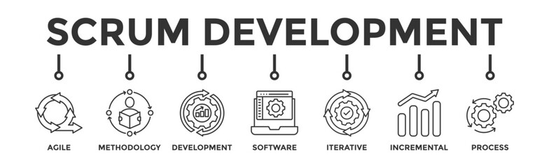 Scrum development banner web icon vector illustration concept with icon of agile, methodology, development, software, iterative, incremental and process