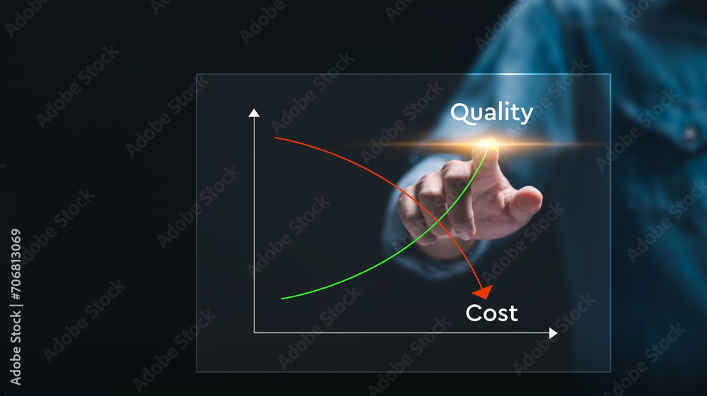 Poster cost and quality control concept, businessman touch virtual quality control growth graph and cost re
