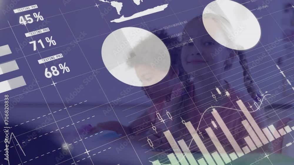 Poster animation of financial data processing over diverse students using computers