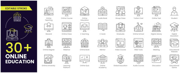 Online education stroke icon set. Containing video tuition, e-learning, online course, audio course, educational website and digital education icons. Editable Stroke icon collection. Outline