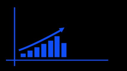 Business Growth and Business Success Globing Graph Presentation. abstract business growth graph animation. Digital bar chart with growing business concept. Abstract background.