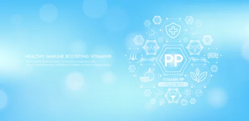 Poster Vitamin PP or Nicotinic Acid with medical icons. Vitamins minerals from natural essential health skin care body organs healthy. Build immunity antioxidants digestive system. Banner vector EPS10. © Adisak