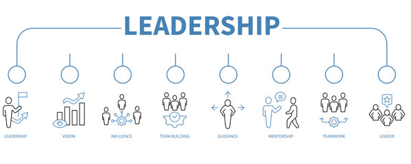Fototapeta na wymiar Leadership banner web icon vector illustration concept