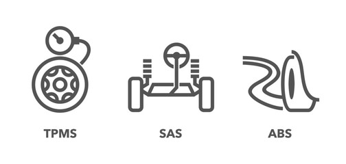 Car service bold line icons set - SAS, TPMS, ABS - obrazy, fototapety, plakaty