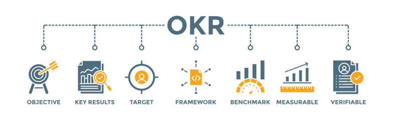 OKR banner web icon vector illustration concept for objectives and key results with icon of objective, key results, target, framework, benchmark, measurable, and verifiable - obrazy, fototapety, plakaty