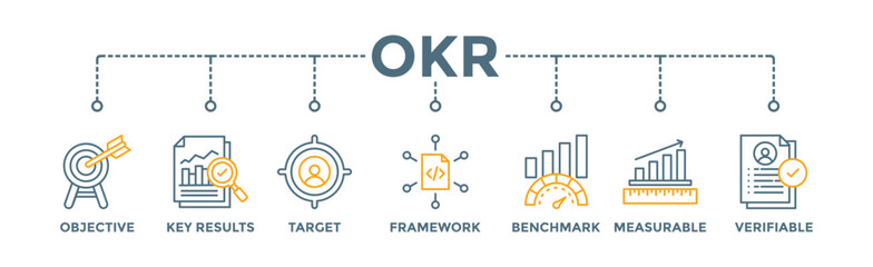OKR banner web icon vector illustration concept for objectives and key results with icon of objective, key results, target, framework, benchmark, measurable, and verifiable