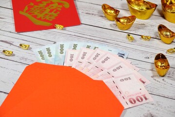 Spring Festival couplet, red envelopes and money on the table. Concept for Chinese New Year and lucky money. The words on couplets are used to pray for wealth.
