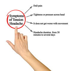 Four Symptoms of Tension Headache
