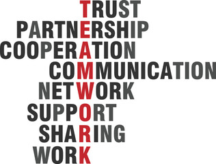 Obraz premium Word Cloud Art, Teamwork, Business office Quote Wall Décor, Wall Branding, Trust, Partnership, Cooperation, Communication, Network, Support, Sharing, Work, Teamwork in Typography Style, Office