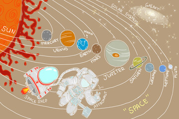 the solar system illustration © woidong