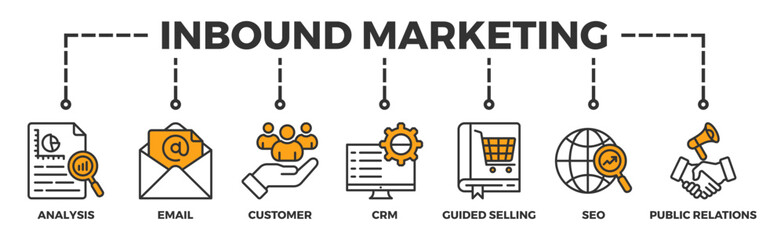 Inbound marketing banner web icon vector illustration concept with icon of analysis, email, customer, crm, guided selling, seo and public relations