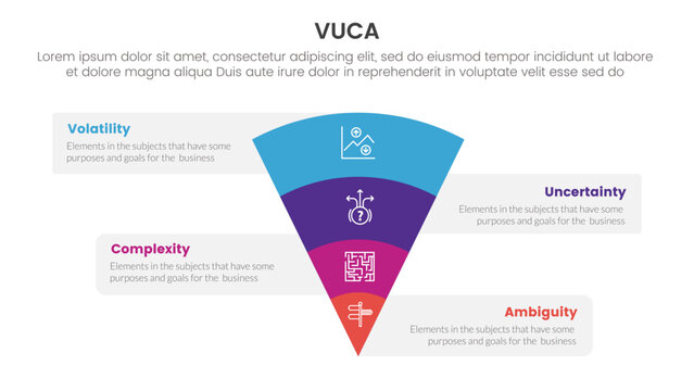 รูปภาพVuca – เลือกดูภาพถ่ายสต็อก เวกเตอร์ และวิดีโอ869 | Adobe Stock