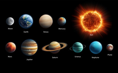 Planet of the Solar System. Space with Saturn, isolated Sun, Jupiter, Mercury and Moon, Venus and Mars, astronomical dust, interior educational astronomy poster. Vector external planetarium starry set