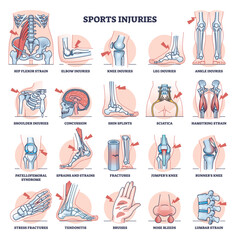 Sport injuries and most common athlete traumas outline collection set. Labeled medical list with health problems and training accidents with trains, fractures, sprains and splints vector illustration
