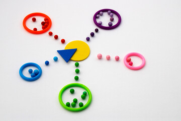 Teams represented by different colors advance to a meeting point and occupy a percentage of a given total