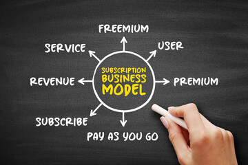 Subscription business model - customer must pay a recurring price at regular intervals for access...