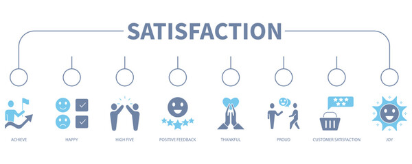 Satisfaction banner web icon vector illustration concept