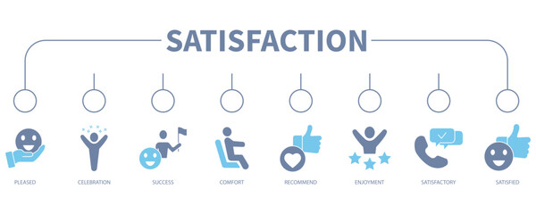 Satisfaction banner web icon vector illustration concept